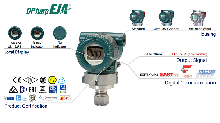 DP harp EJA - Yokogawa